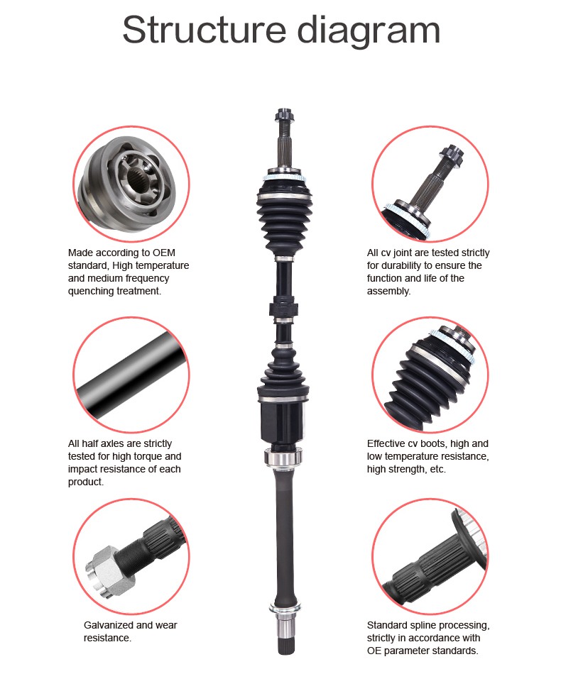 易游·(中国区)体育官方网站-YY SPORTS