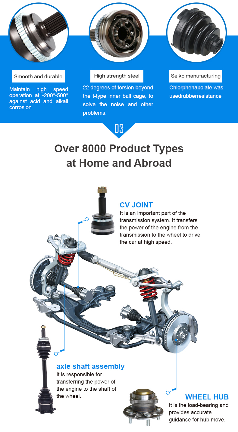 易游·(中国区)体育官方网站-YY SPORTS